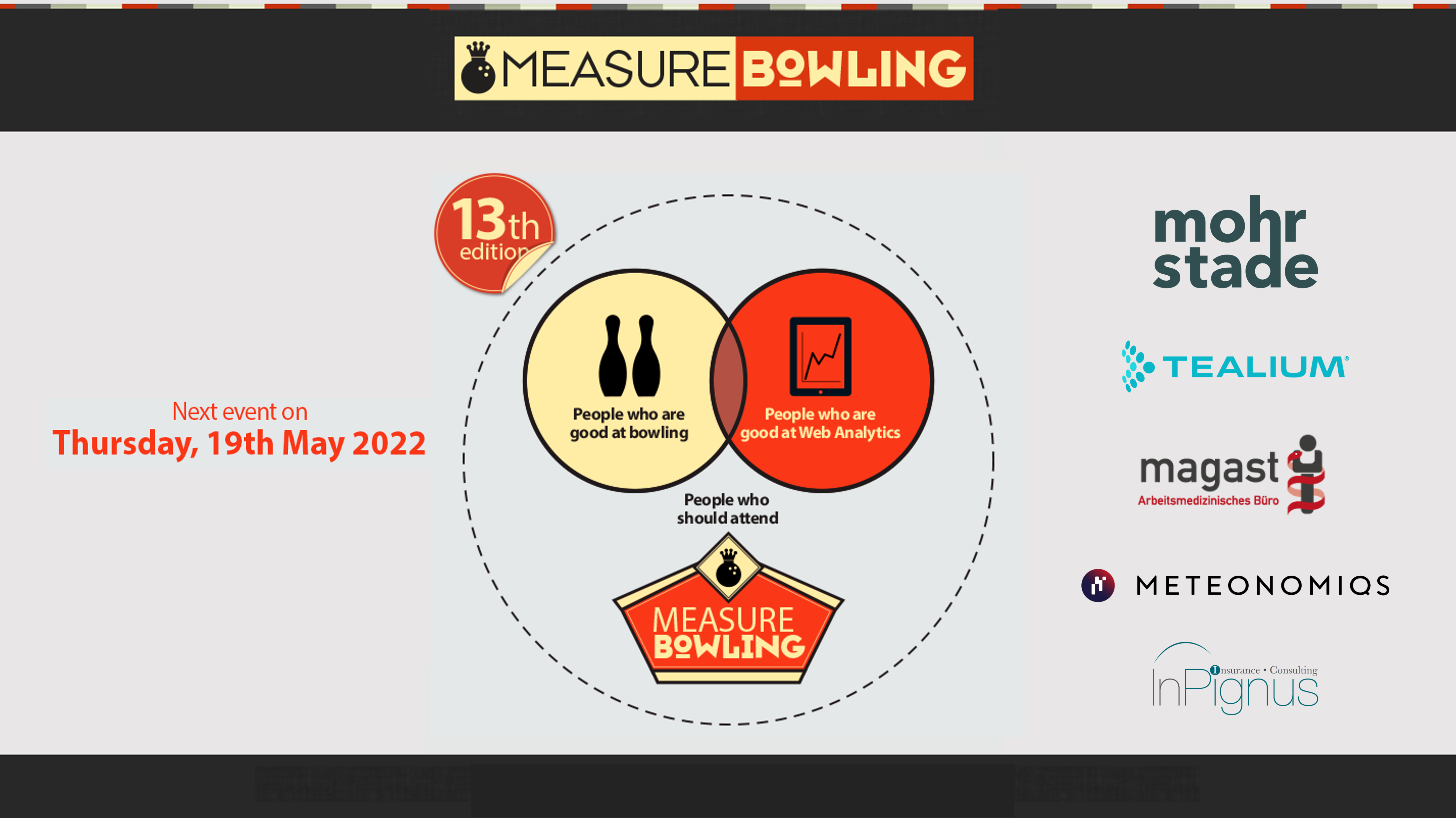 Measure Bowling 2022